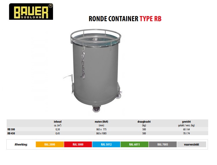 Ronde container RB 450 RAL 7005
