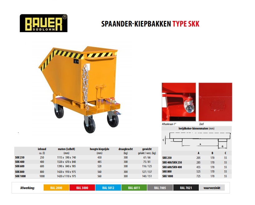 Spaanderkiepbak SKK 250 RAL 2000
