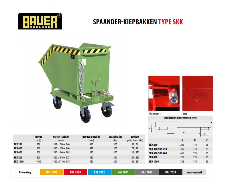 Spaanderkiepbak SKK 250 RAL 6011