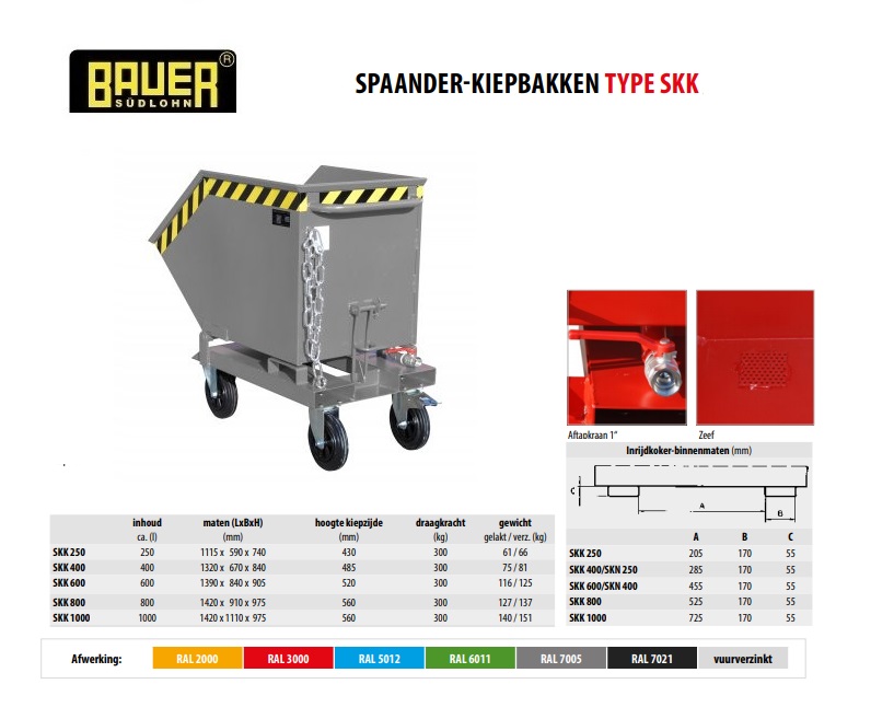 Spaanderkiepbak SKK 250 RAL 7005