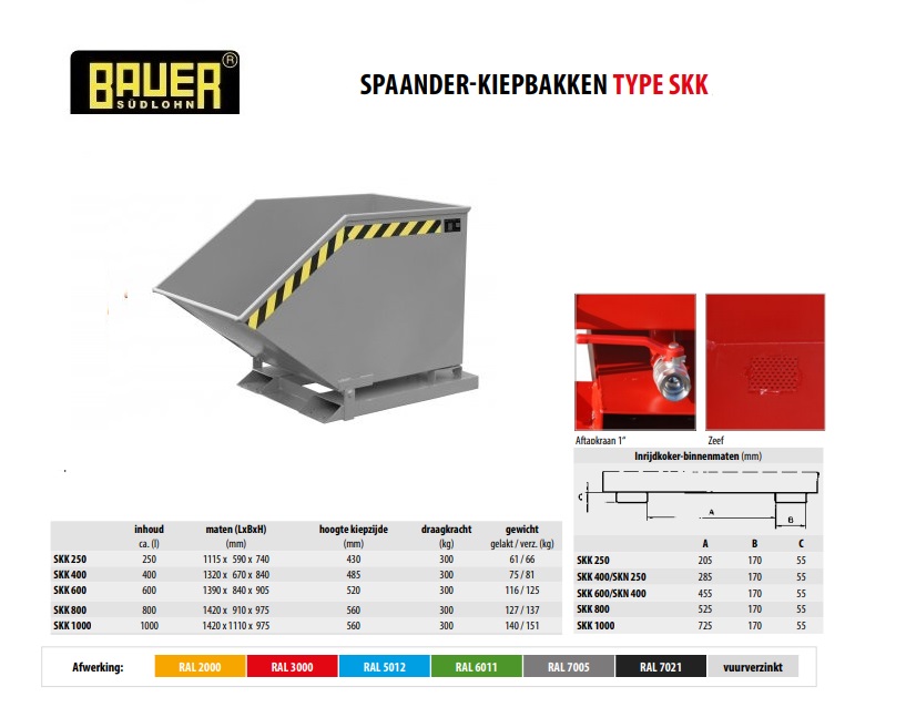 Spaanderkiepbak SKK 600 RAL 7005