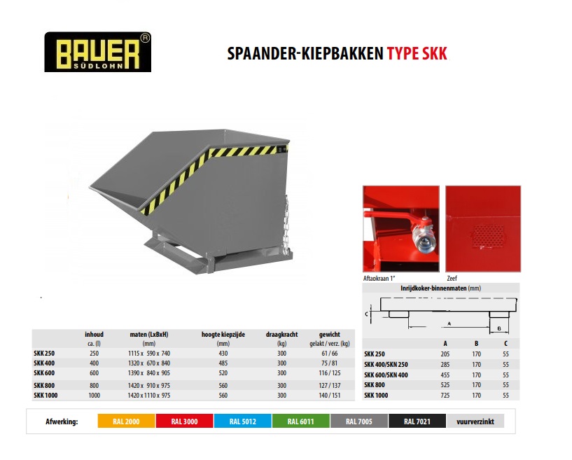 Spaanderkiepbak SKK 800 RAL 7005