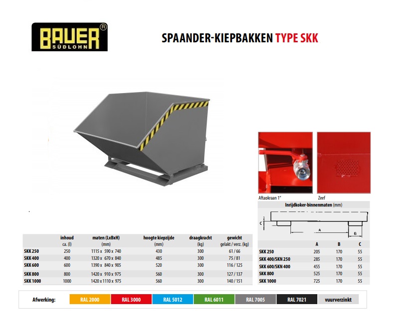 Spaanderkiepbak SKK 1000 RAL 7005