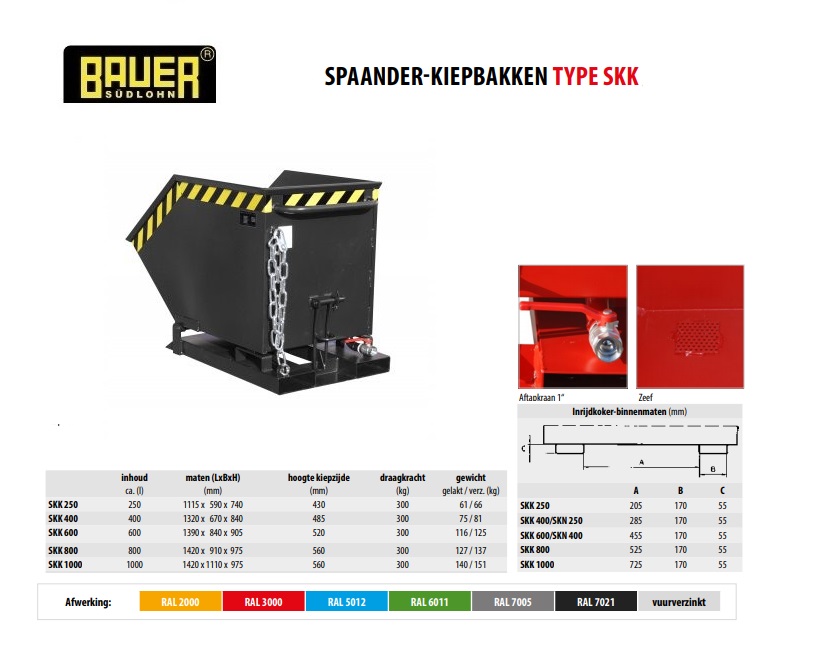 Spaanderkiepbak SKK 250 RAL 7021