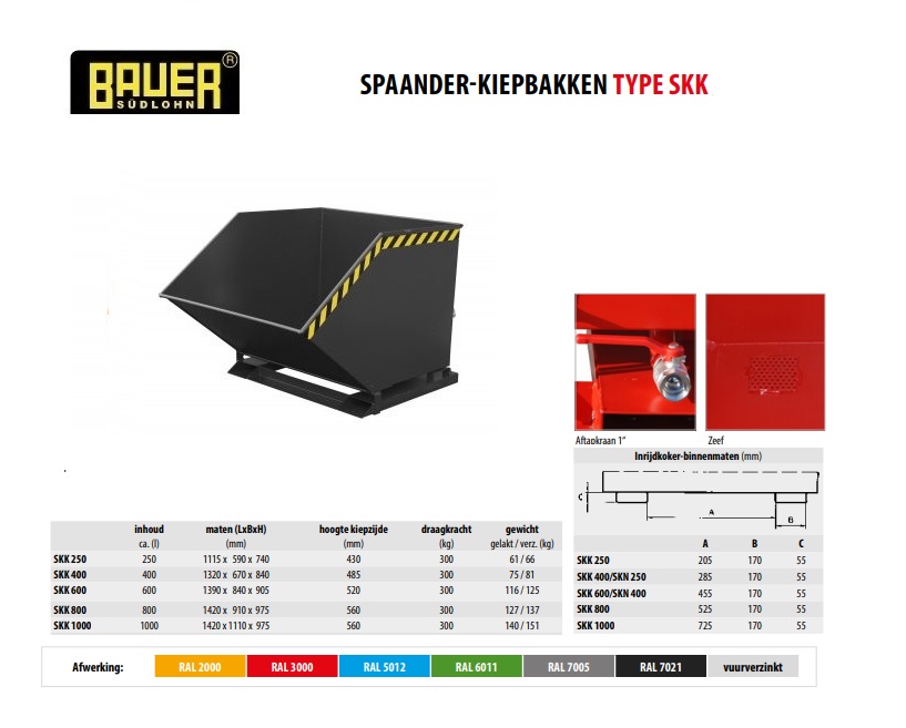 Spaanderkiepbak SKK 1000 RAL 7021