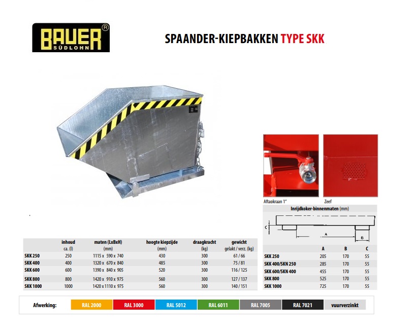 Spaanderkiepbak SKK 250 Verzinkt