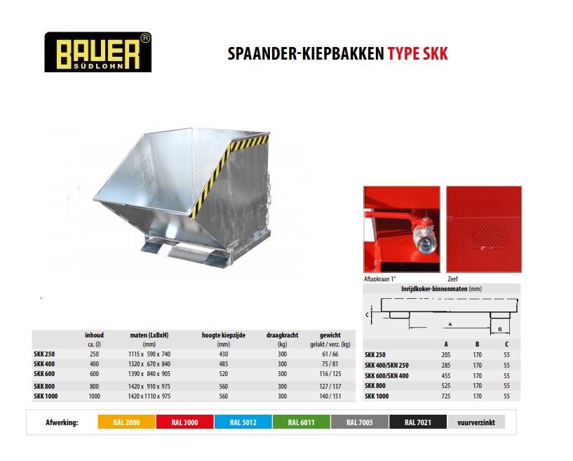 Spaanderkiepbak SKK 600 Verzinkt