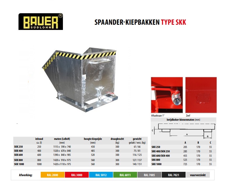 Spaanderkiepbak SKK 800 Verzinkt