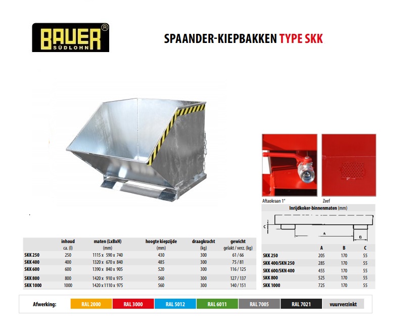 Spaanderkiepbak SKK 1000 Verzinkt