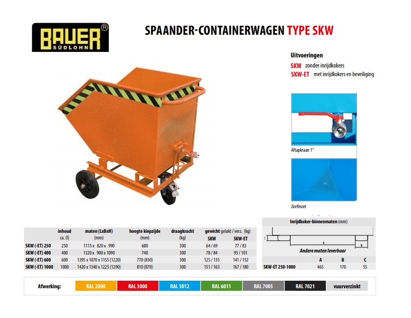 Spaander-Containerwagen SKW 1000 RAL 3000 | DKMTools - DKM Tools