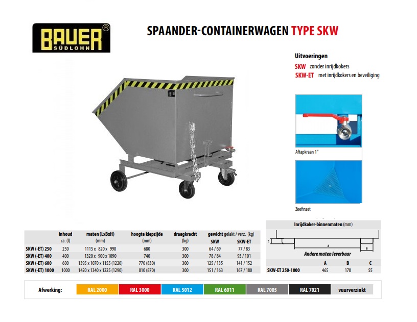 Spaander-Containerwagen SKW-ET 1000 RAL 7005
