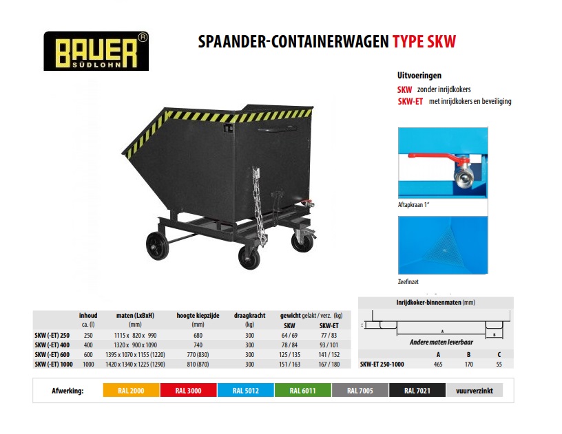 Spaander-Containerwagen SKW-ET 1000 RAL 7021