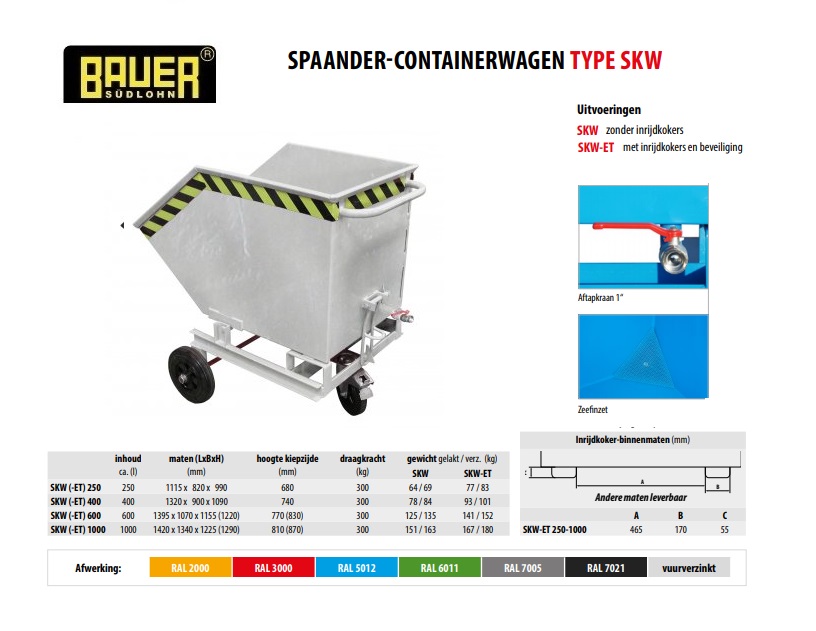 Spaander-Containerwagen SKW 250 Verzinkt