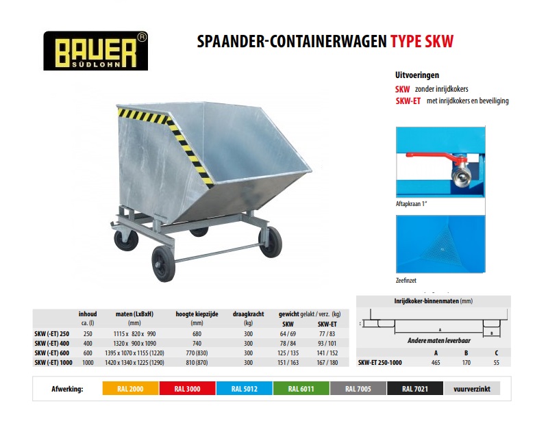 Spaander-Containerwagen SKW 600 Verzinkt