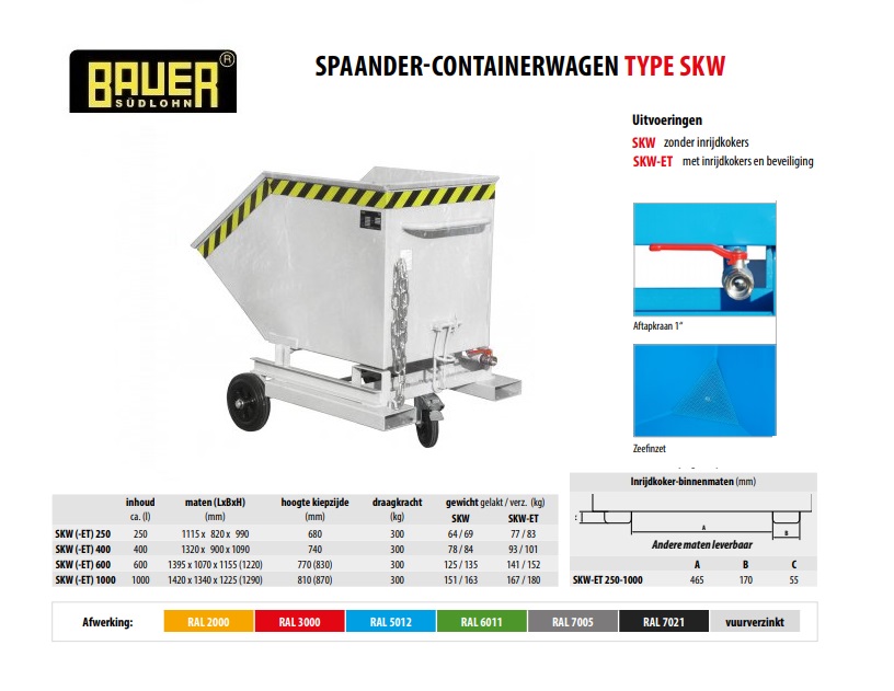 Spaander-Containerwagen SKW-ET 400 Verzinkt