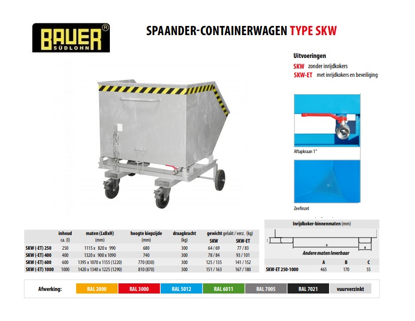 Spaander-Containerwagen SKW-ET 1000 Verzinkt