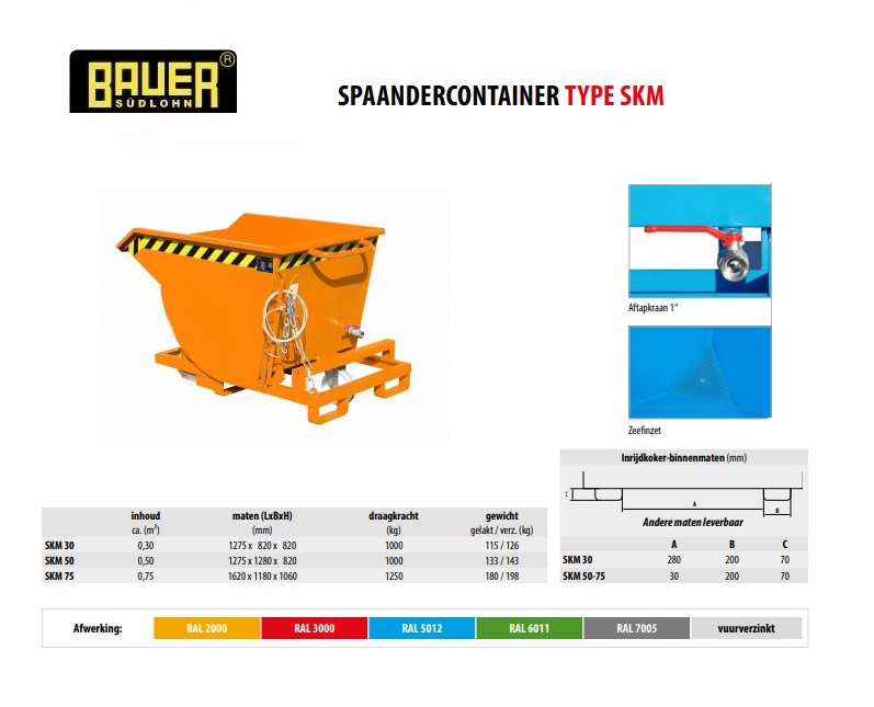 Spaandercontainer SKM 30 RAL 2000