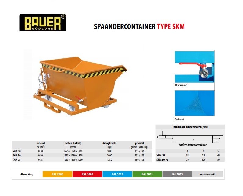 Spaandercontainer SKM 50 RAL 2000
