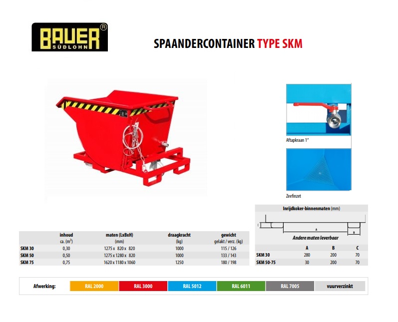 Spaandercontainer SKM 30 RAL 3000