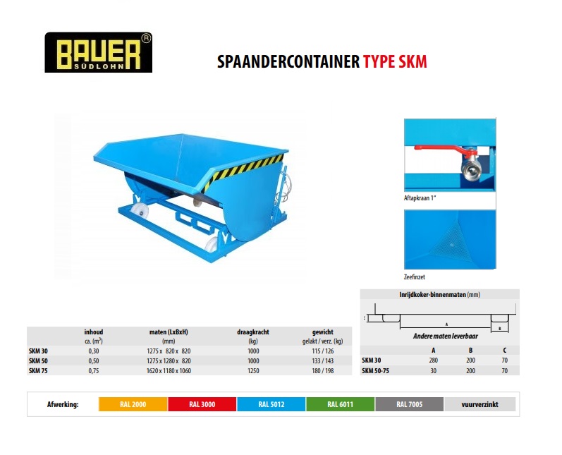 Spaandercontainer SKM 50 RAL 5012