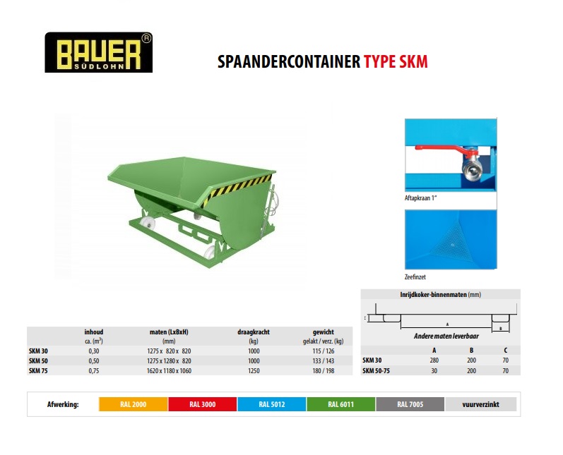 Spaandercontainer SKM 50 RAL 6011