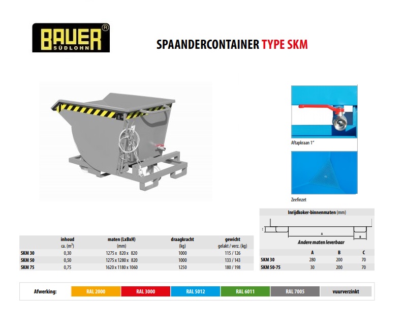 Spaandercontainer SKM 30 RAL 7005