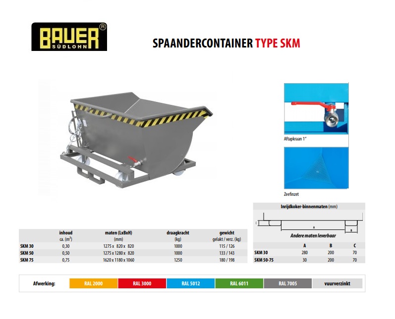 Spaandercontainer SKM 50 RAL 7005