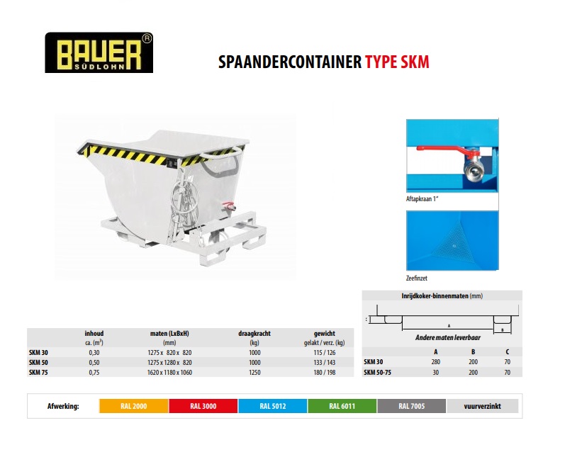 Spaandercontainer SKM 30 Verzinkt