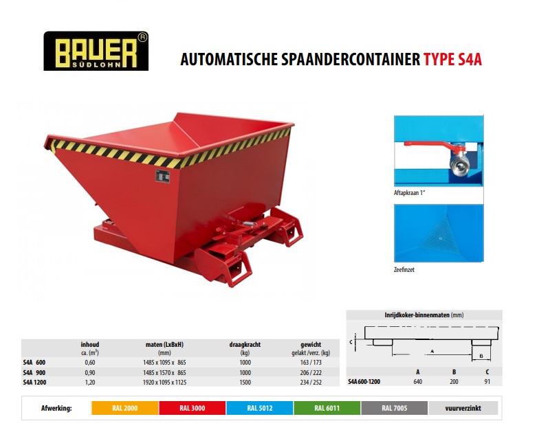 Automatische Spaandercontainer S4A 600 RAL 3000
