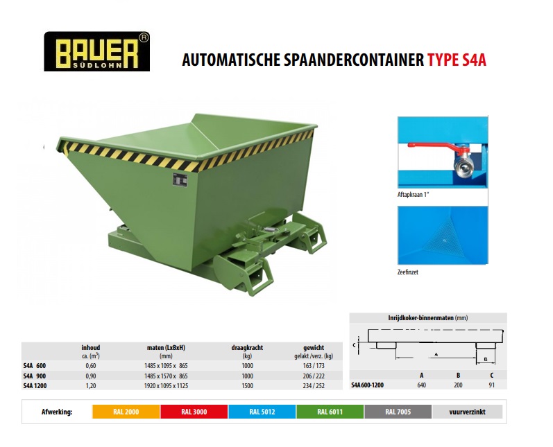 Automatische Spaandercontainer S4A 600 RAL 6011
