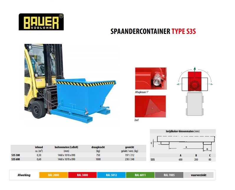 Spaandercontainer S3S 600 RAL 5012
