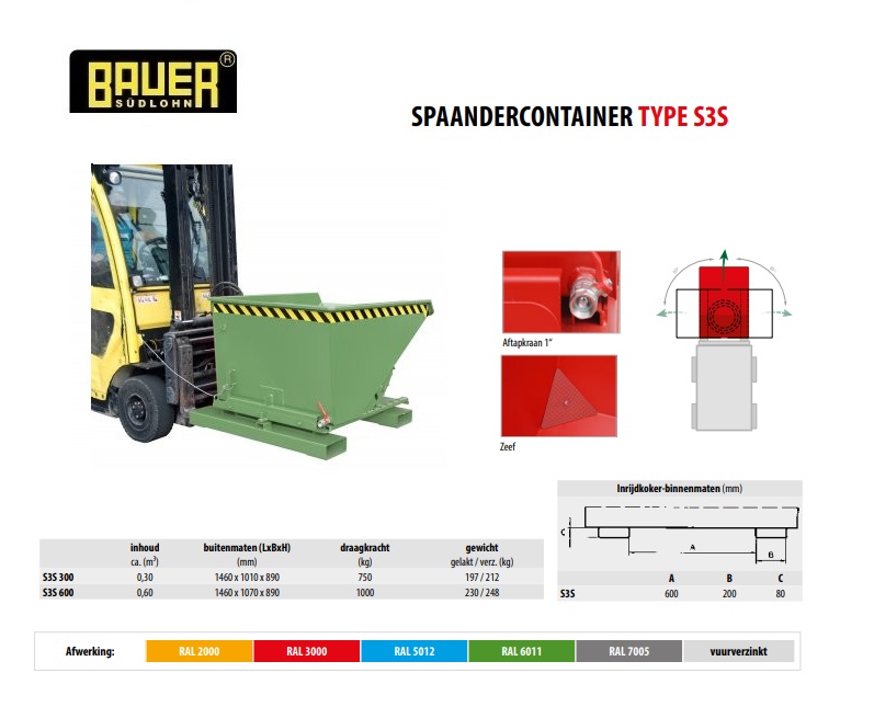 Spaandercontainer S3S 600 RAL 6011