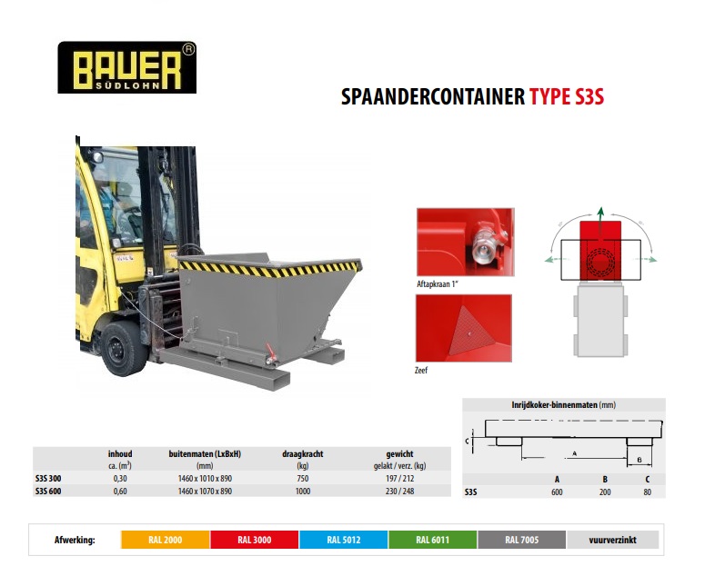 Spaandercontainer S3S 600 RAL 7005
