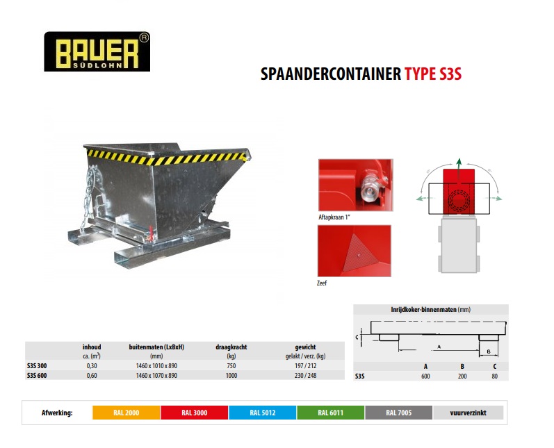 Spaandercontainer S3S 600 Verzinkt