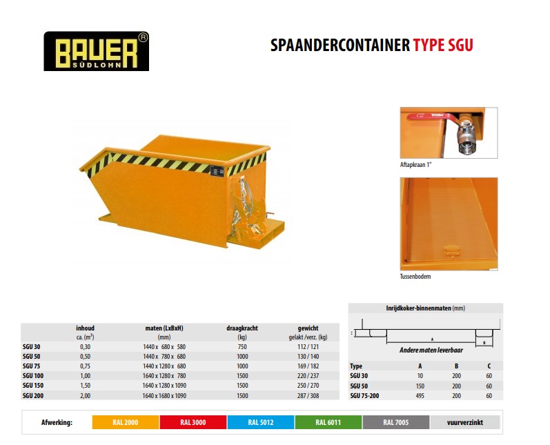Spaandercontainer SGU 30 RAL 2000