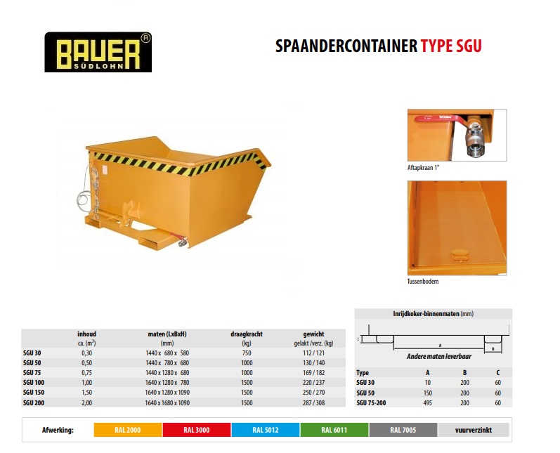 Spaandercontainer SGU 75 RAL 2000
