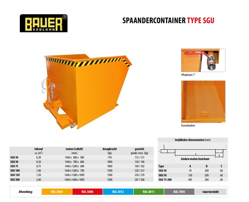 Spaandercontainer SGU 100 RAL 2000