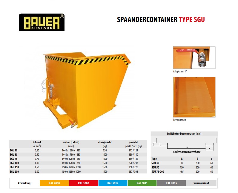 Spaandercontainer SGU 200 RAL 2000