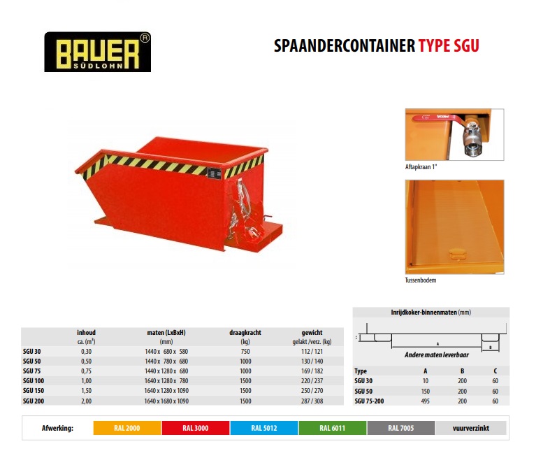 Spaandercontainer SGU 30 RAL 3000