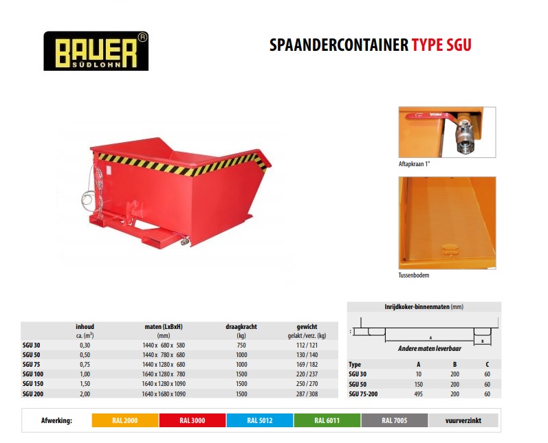 Spaandercontainer SGU 75 RAL 3000