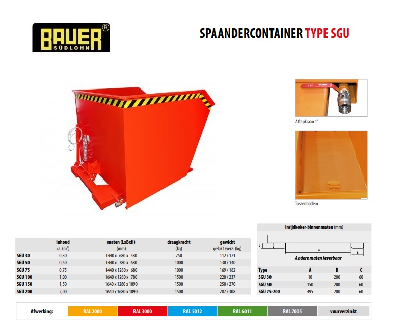 Spaandercontainer SGU 100 RAL 3000