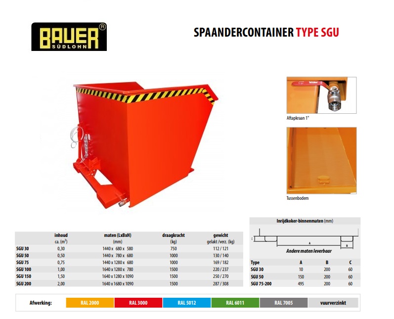 Spaandercontainer SGU 200 RAL 3000