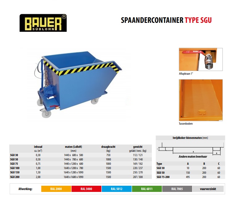 Spaandercontainer SGU 30 RAL 5012