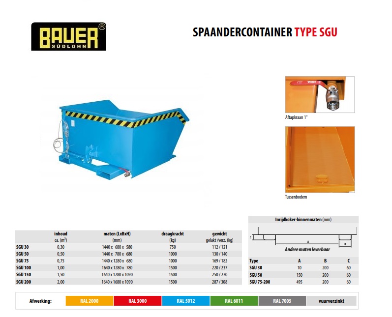 Spaandercontainer SGU 75 RAL 5012