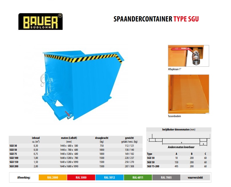 Spaandercontainer SGU 100 RAL 5012