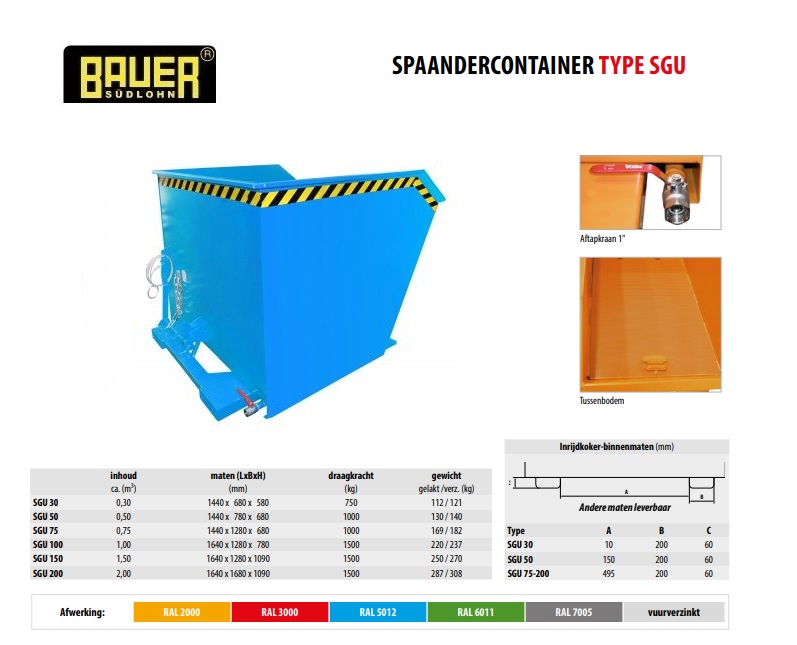 Spaandercontainer SGU 200 RAL 5012
