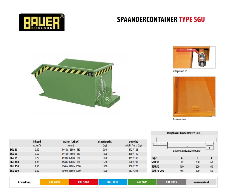 Spaandercontainer SGU 30 RAL 6011