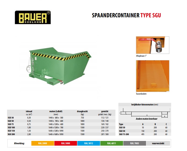 Spaandercontainer SGU 75 RAL 6011