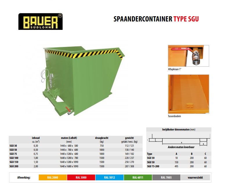 Spaandercontainer SGU 100 RAL 6011