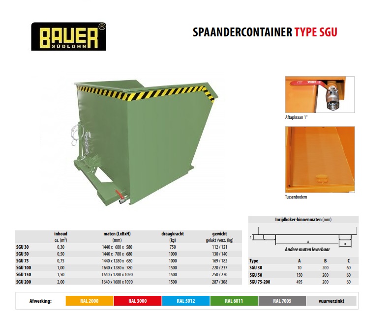 Spaandercontainer SGU 200 RAL 6011